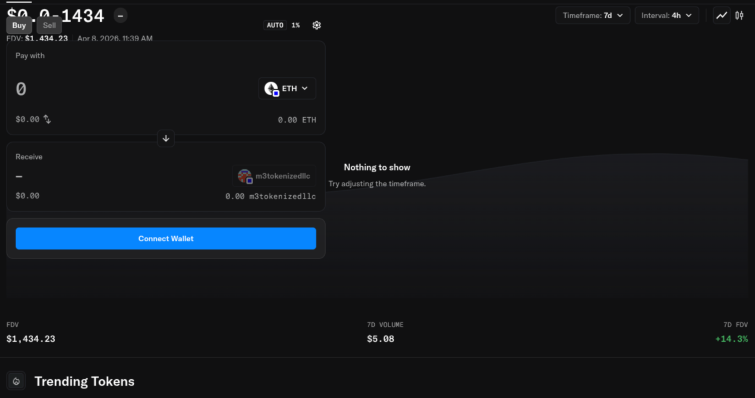 Open $m3tokenizedllc on OpenSea